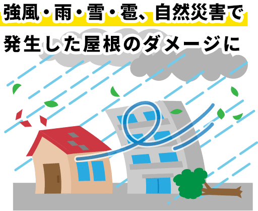 強風・雨・雪・雹、自然災害で 発生した屋根のダメージに