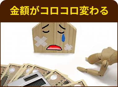 金額がコロコロ変わる